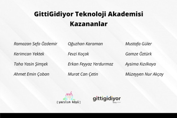 GittiGidiyor Teknoloji Akademisi Sonuçları Açıklandı!