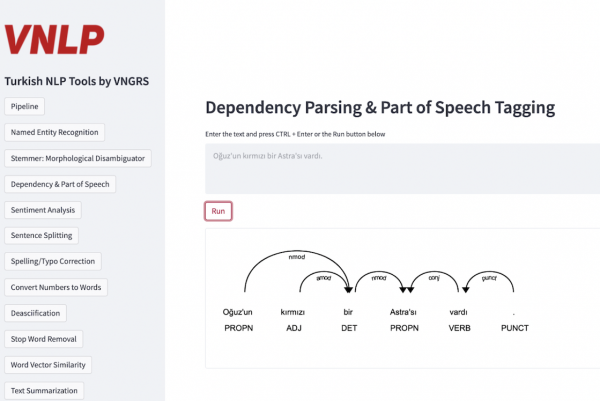Türkçe NLP Kütüphanesi