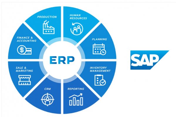 SAP hakkında ufak bir enstantene